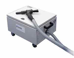 Avdel 7287 Monobolt Tool